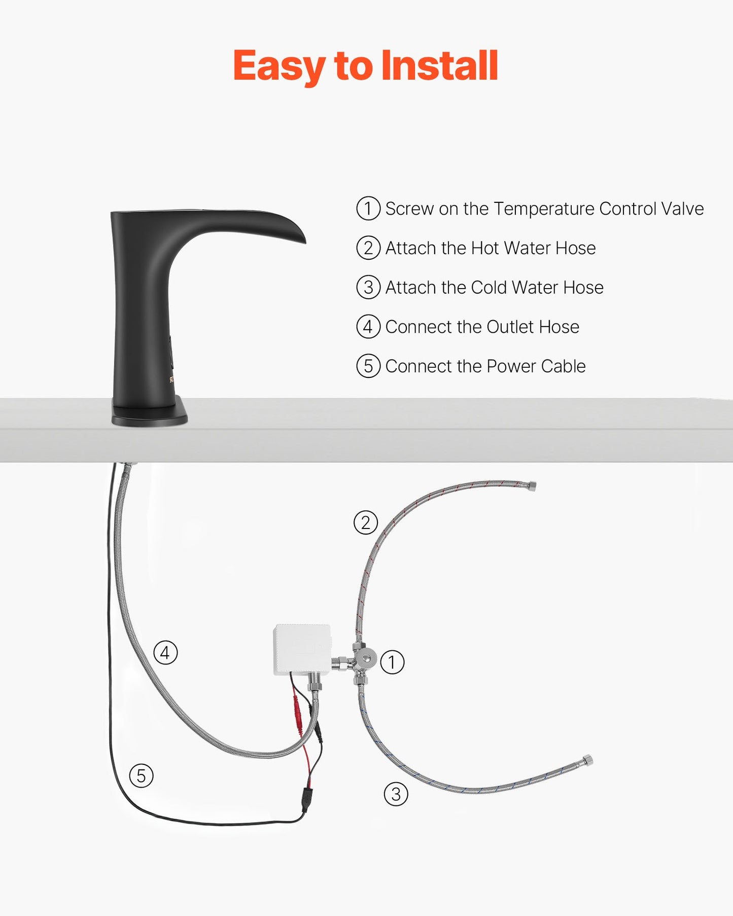 Touchless Bathroom Sink Faucet, Automatic Motion Sensor Waterfall Restroom Toilet Faucet With Hole Cover Plate, Modern Electronic Sensor Hot/Cold Water For 9/16 In Pipe Commercial,Matte Black