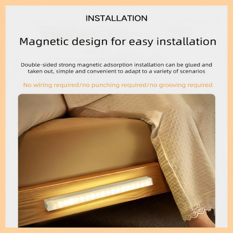 Motion Sensor LED Light, Rechargeable, Easy Magnetic Installation For Indoor Use